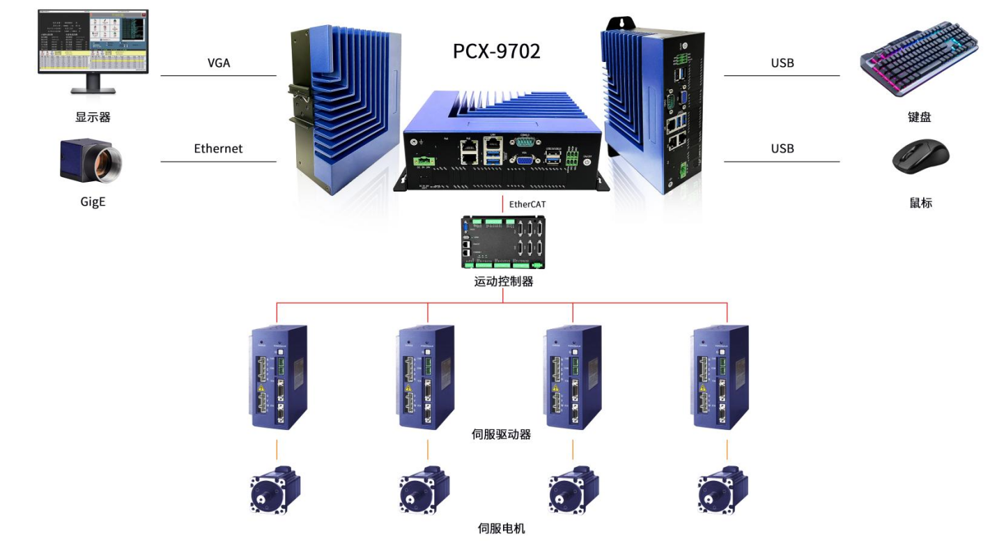 分板機2.png 分板機2.png